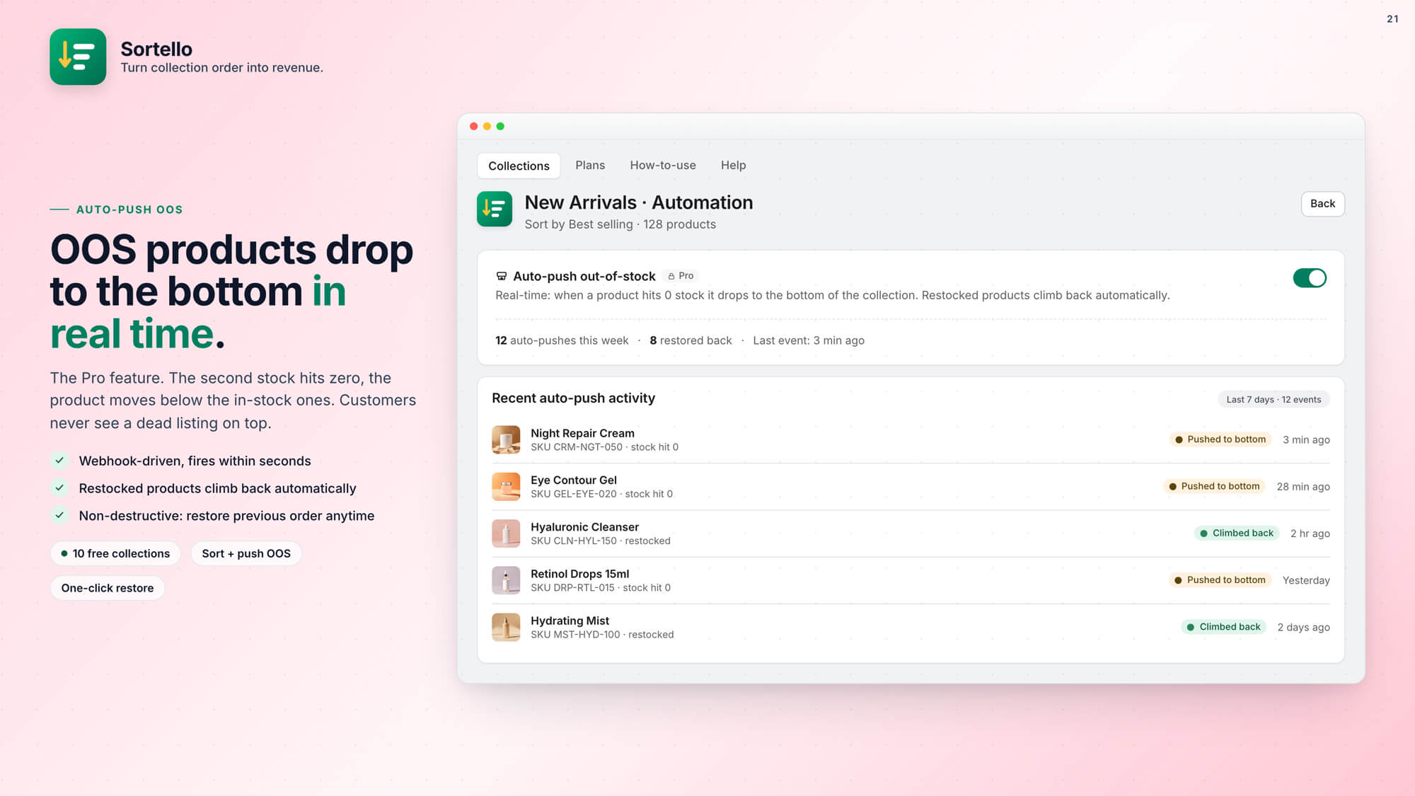 Sortello automatically pushing out-of-stock products to the bottom in real time